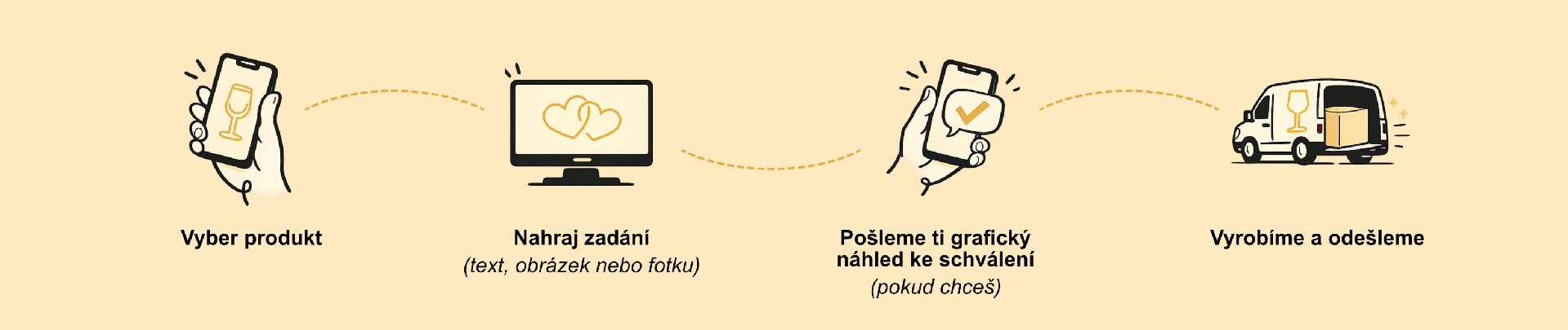 Snímek obrazovky 2026-04-09 204047